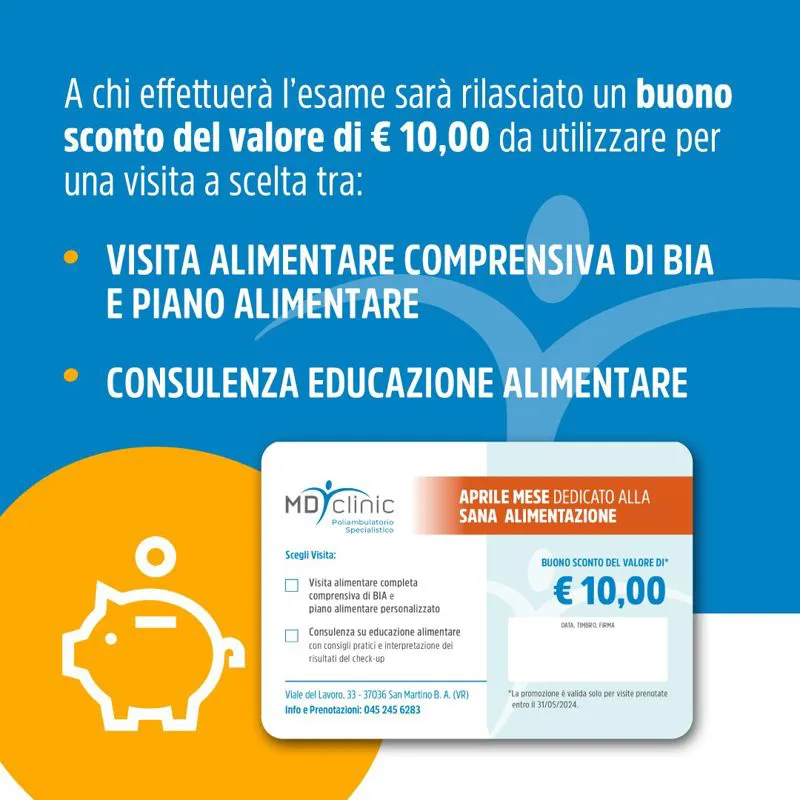 Check-up alimentare aprile 2024
